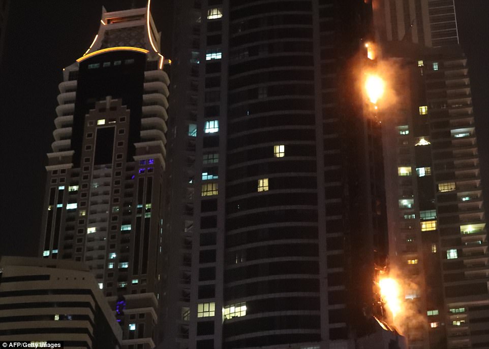 Featured image for “Footage shows fire climbing up the 86-storey The Torch, a residential building popular with expats in Dubai”